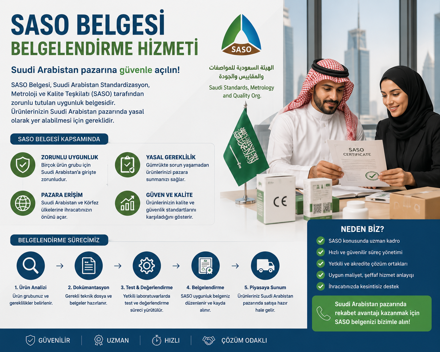 SASO Belgesi Belgelendirme Hizmeti